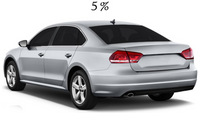 Pre-Cut Tint Kit For Any 4 Door Car - Full Tint Kit